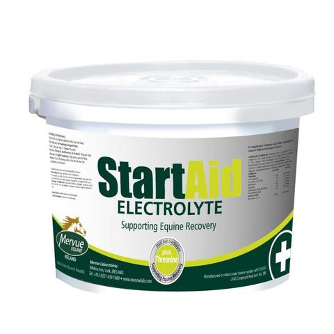 StartAid ELEKTROLYTE NexHorse - Potrójnie działające elektrolity z przeciwutleniaczami