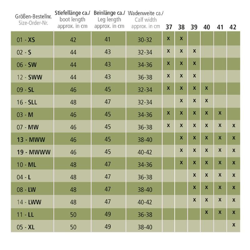 Oficerki Kavalkade Proximo brązowe