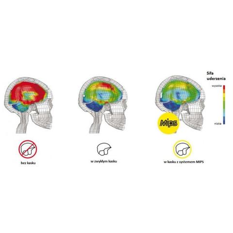 Kask UVEX Exxential III z systemem MIPS czarny matowy
