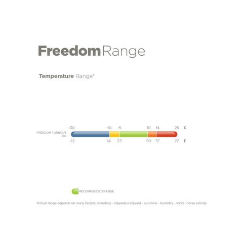 Derka padokowa Bucas 150g Freedom Navy-Silver, granatowa